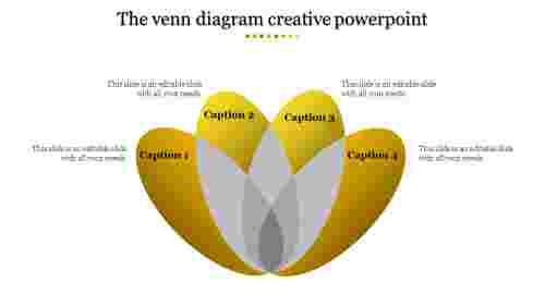 creative powerpoint-The venn diagram creative powerpoint-Yellow